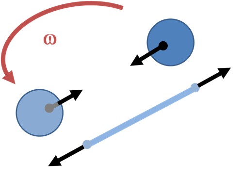 File:Rotating-sphere forces.PNG