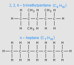 File:Iso-octane and n-Heptane.png